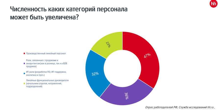 Франшиза coffee in отзывы. мошенничество основателя и обман франчайзи. видео - franch.black