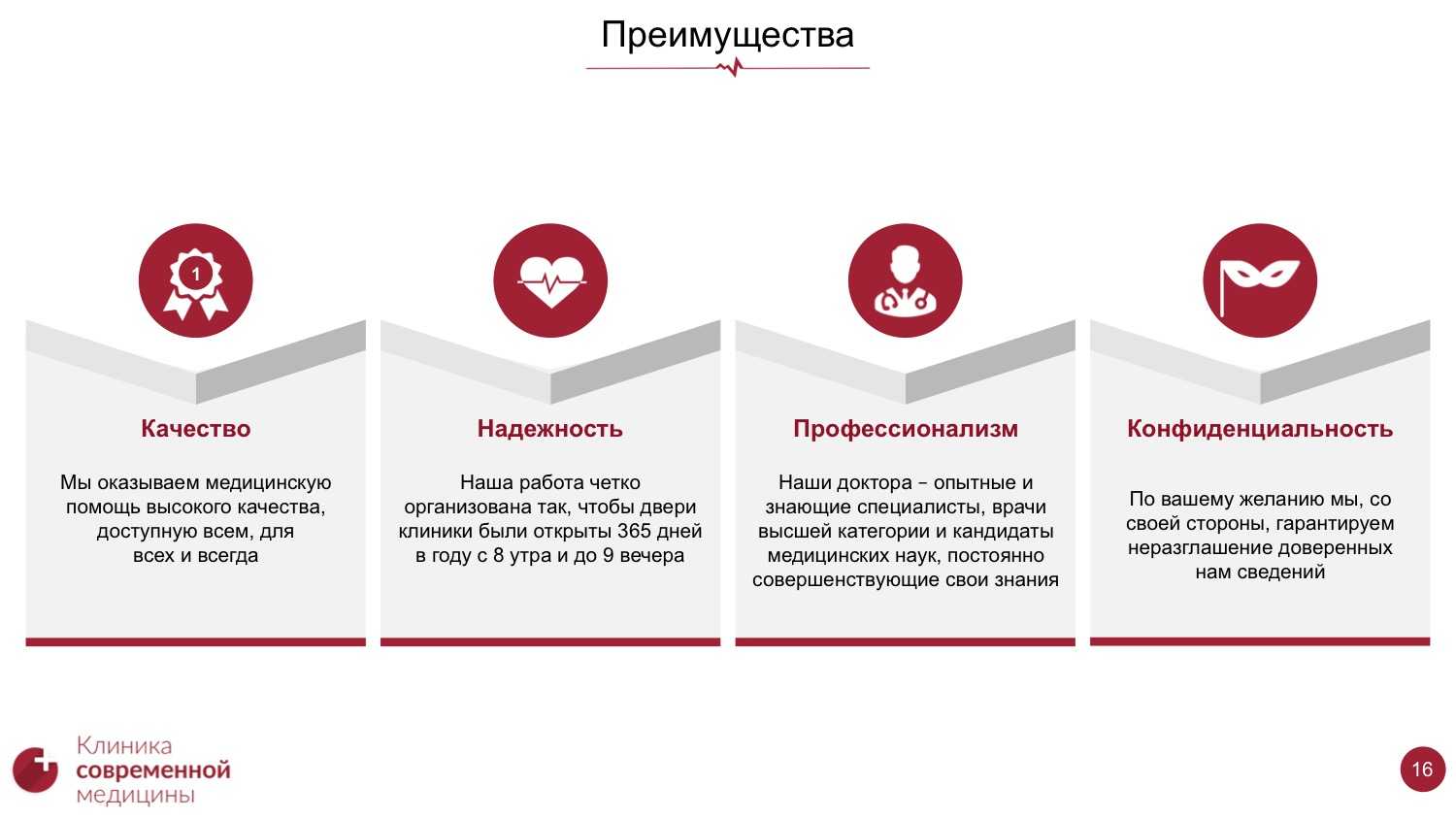 Рассказываю про открытие медицинской лаборатории по франшизе