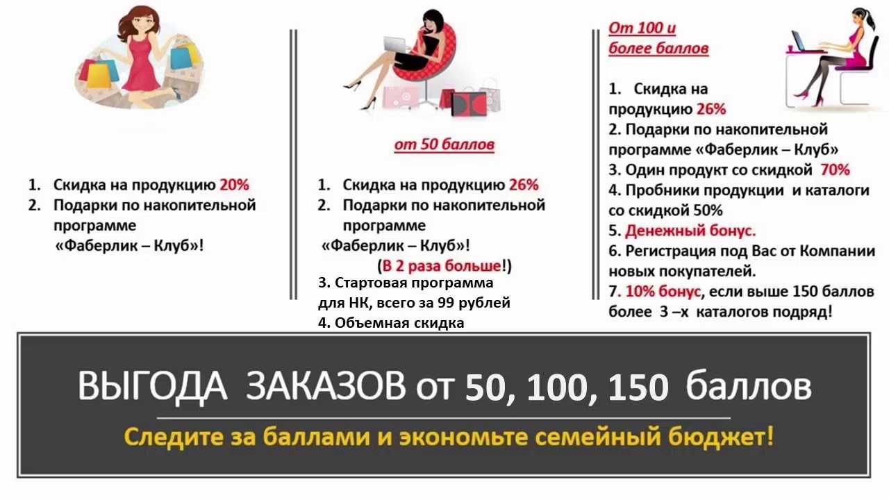 Кафе по франшизе: плюсы и минусы, выбор фрашнизы