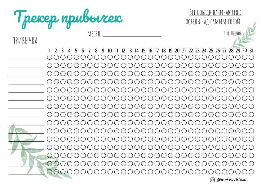 Что такое чек-лист, как его составить и использовать ⭐️ digital academy