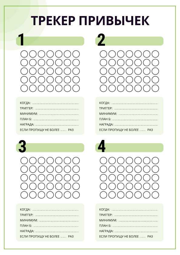 Что такое чек-лист и как его создать: образцы и рекомендации