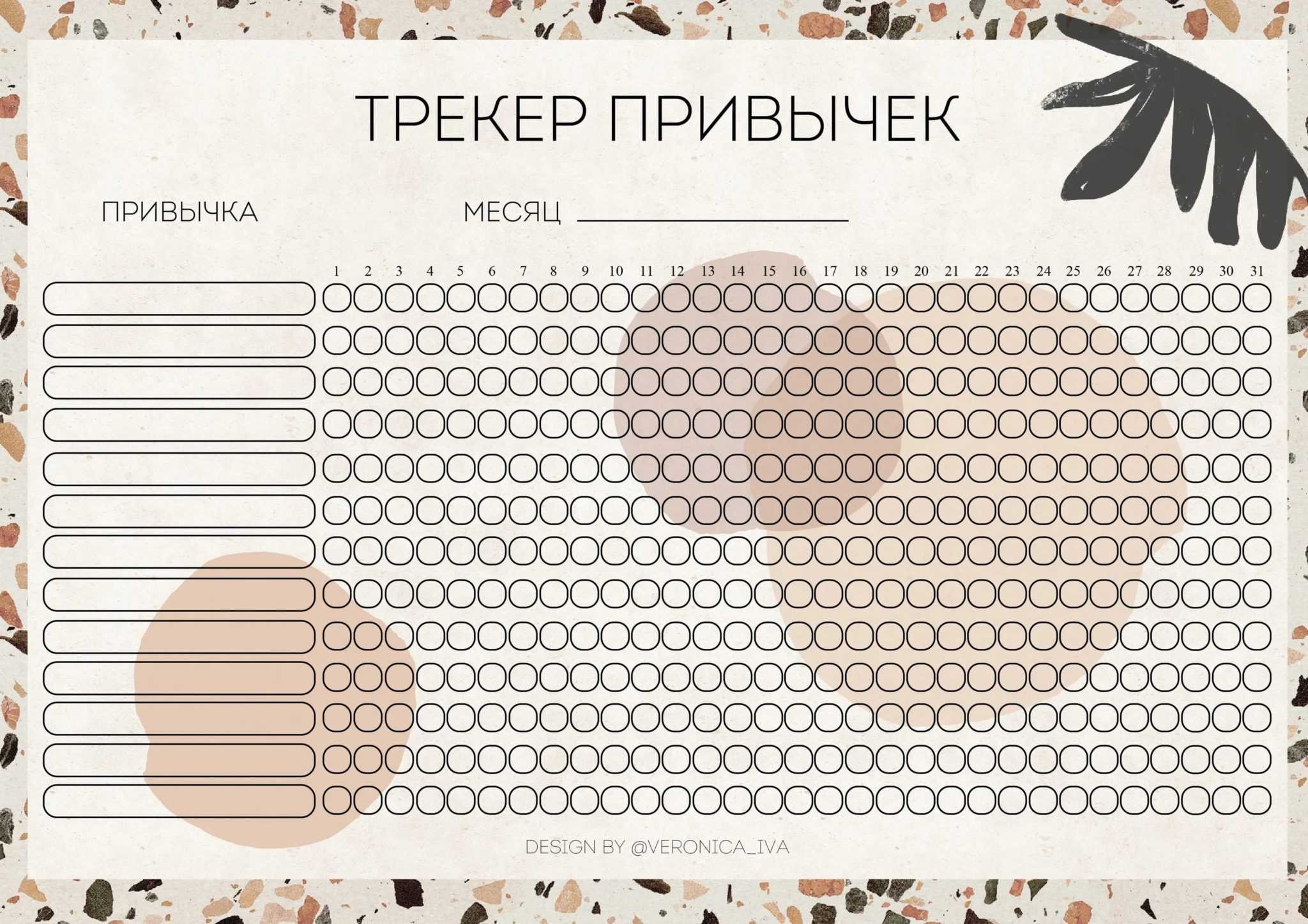 Чек-лист: что это такое и как его создать (с примерами) | блог rookee