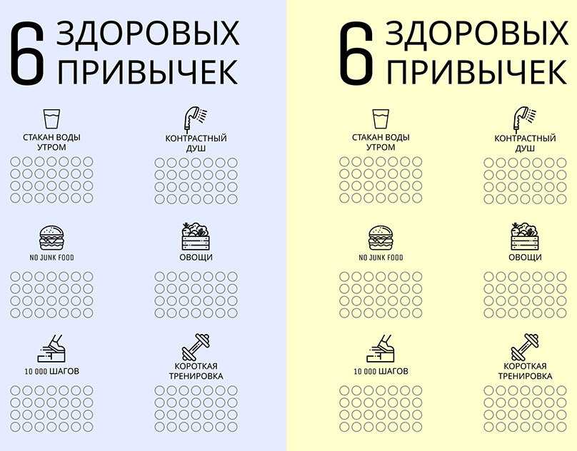 Чек-лист как инструмент организации процессов - madcats.ru