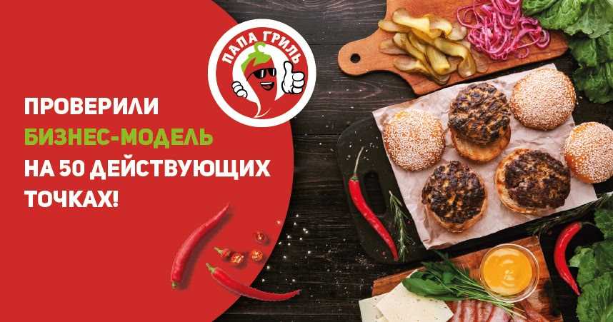 Выгодная франшиза семейного кафе быстрого питания – анатомия бизнеса