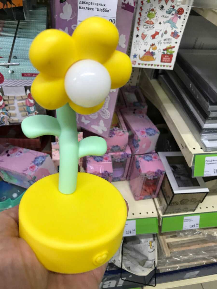 Лучшие франшизы продуктовых магазинов на 2024 год