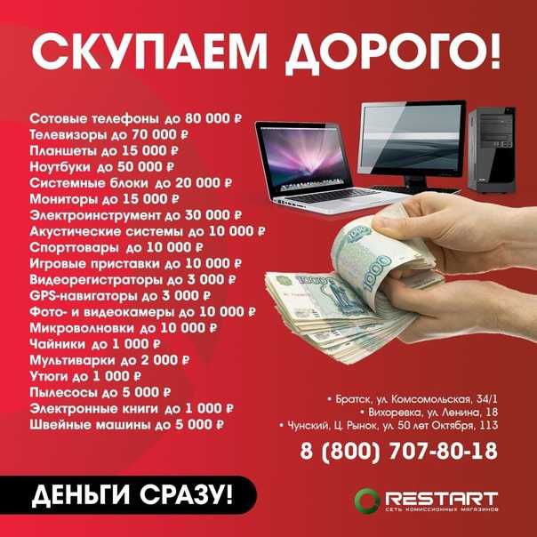 Как открыть комиссионный магазин с нуля и по франшизе, рентабельность комиссионки, бизнес план