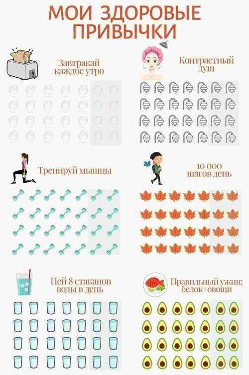 Как повысить продуктивность и избежать ошибок с помощью чек-листа