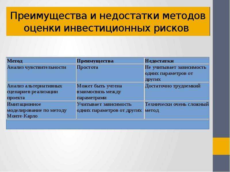 Франшиза пивного магазина: преимущества и недостатки, критерии выбора, риски, отзывы
