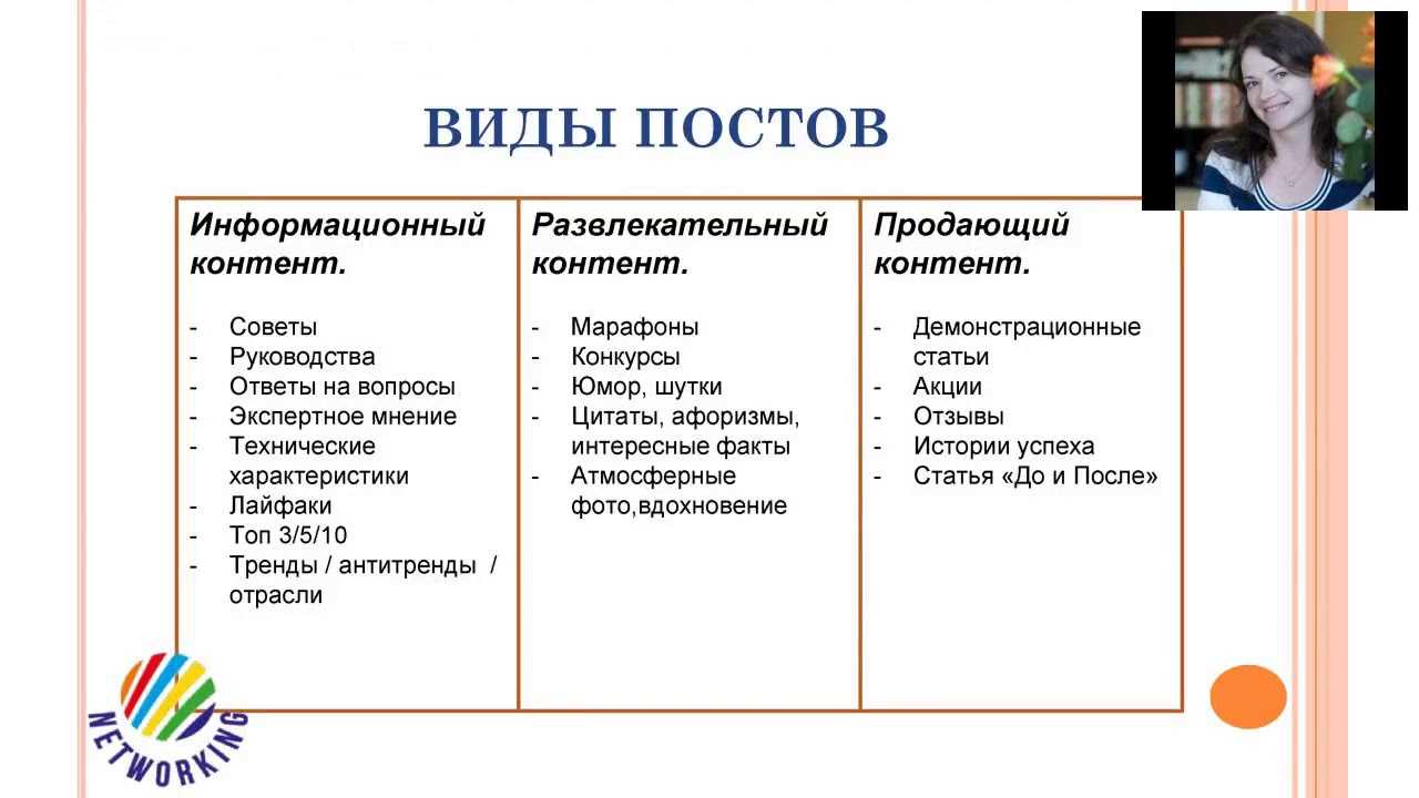 Что значит экспертный блог? - [советы ученикам] - моау "гимназия № 2 г. орска"