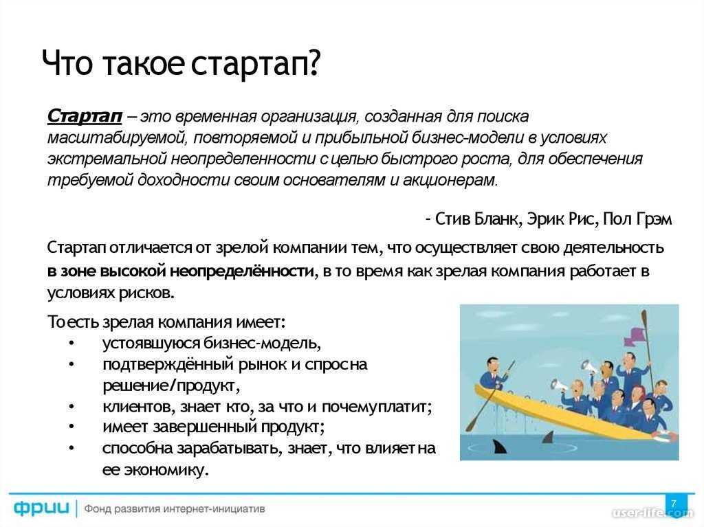 Стартап - что это и кто такой стартапер на примерах
стартап - что это и кто такой стартапер на примерах