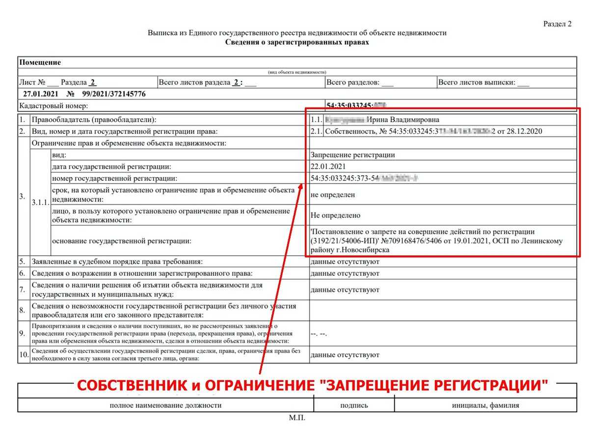 Что такое обременение на квартиру в 2024 году? какие бывают обременения?