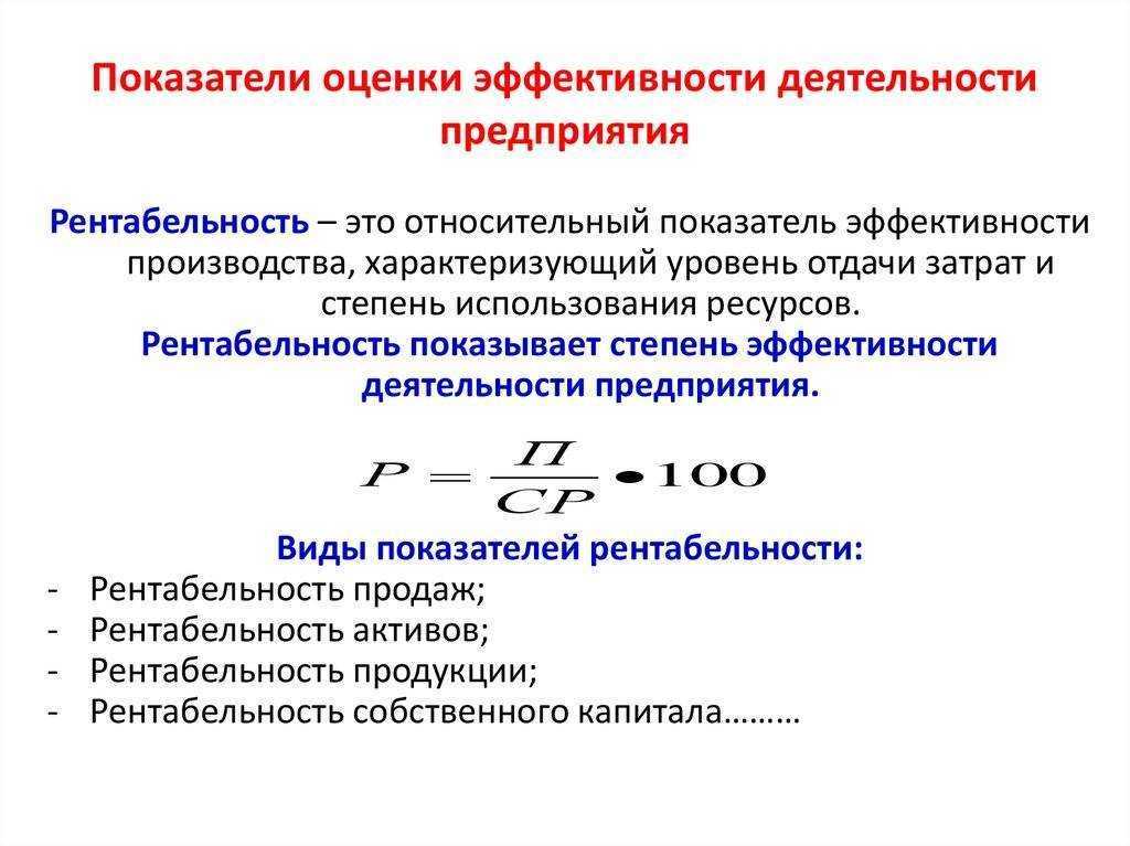 Анализ показателей рентабельности предприятия