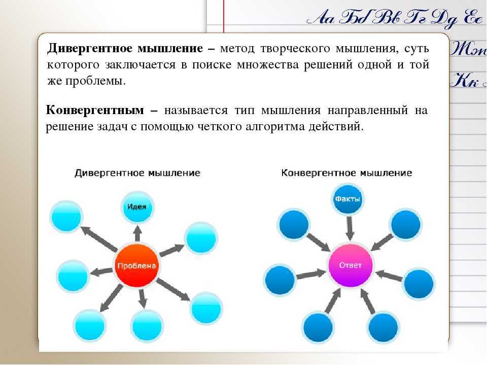 Обучение детей дивергентному мышлению – развитие ребенка