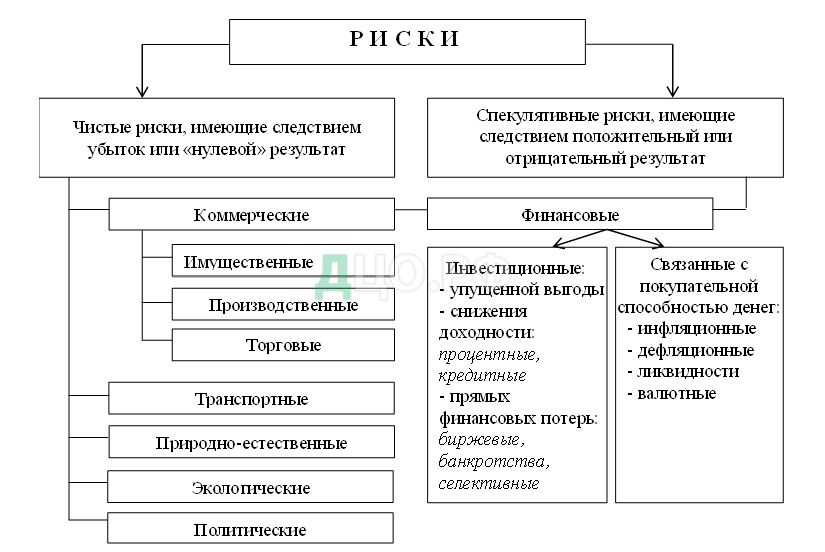 Сопроводительное письмо