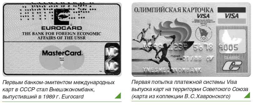 Полная история кредитных карт, от древности до наших дней