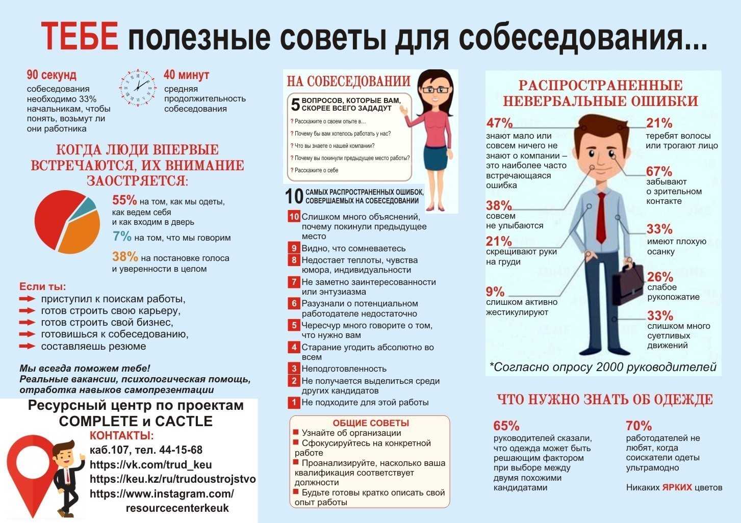 Можно ли перенести собеседование?