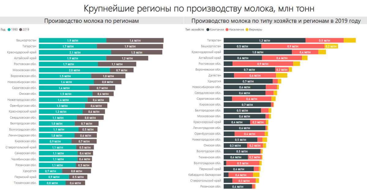 Сайты для поиска работы в сша: где искать вакансии