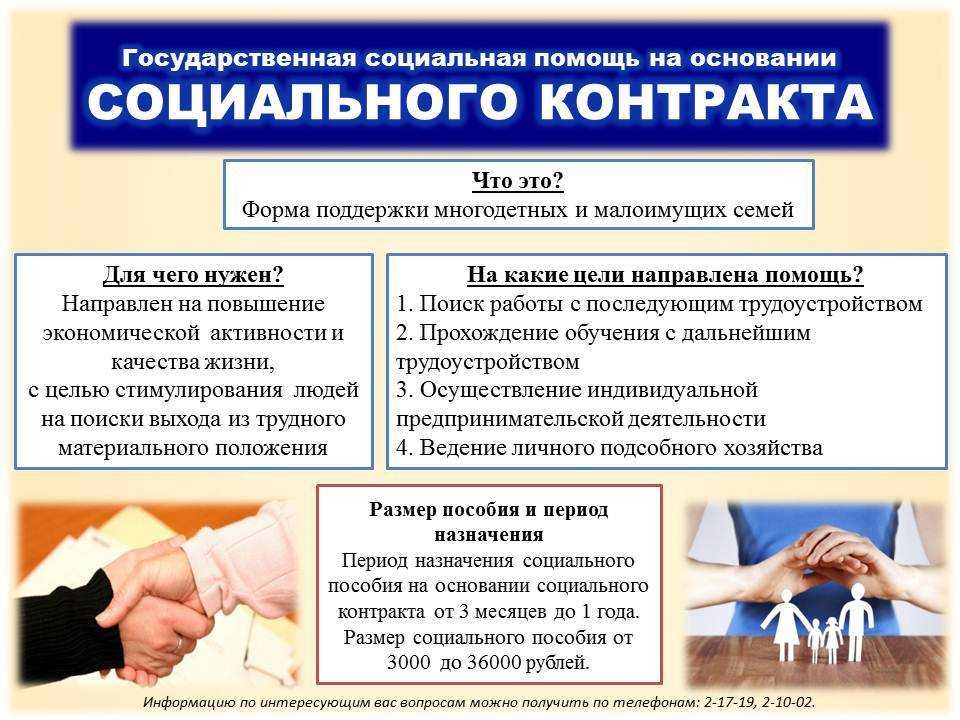 Социальный контракт: как получить 350 тысяч на открытие бизнеса