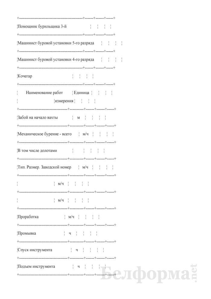 Резюме на работу образец помощник бурильщика - руководства, инструкции, бланки