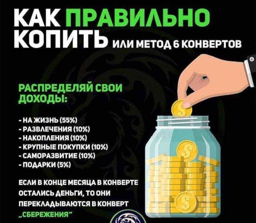 Cтоит ли открывать валютный вклад — все за и против