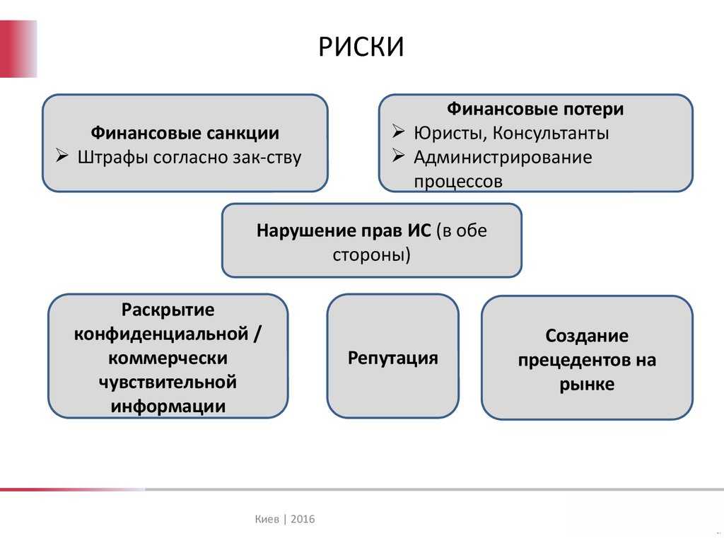 Рассказываю про бизнес по франшизе юридических услуг
