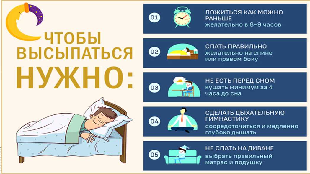 Исследование сна от mit: как высыпаться и повысить свою продуктивность / хабр