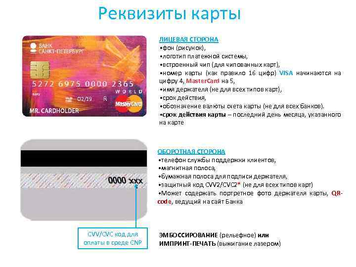Полные реквизиты банковской карты пример