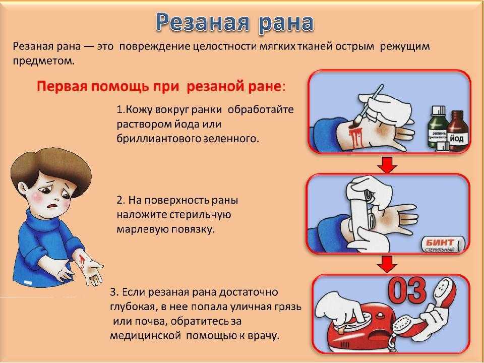 Исцеление внутреннего ребенка