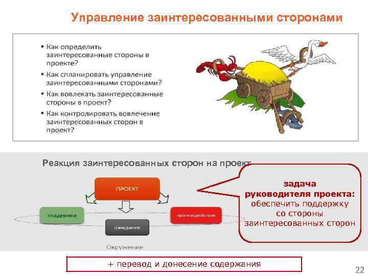 Кто такие стейкхолдеры