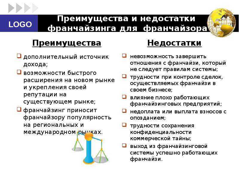 Главная - ооо «атлант лтд»