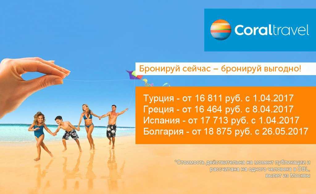Рейтинг туристических франшиз