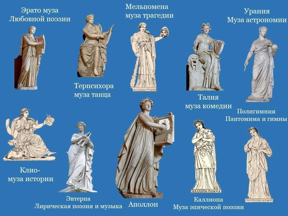 10 отличных источников вдохновения
