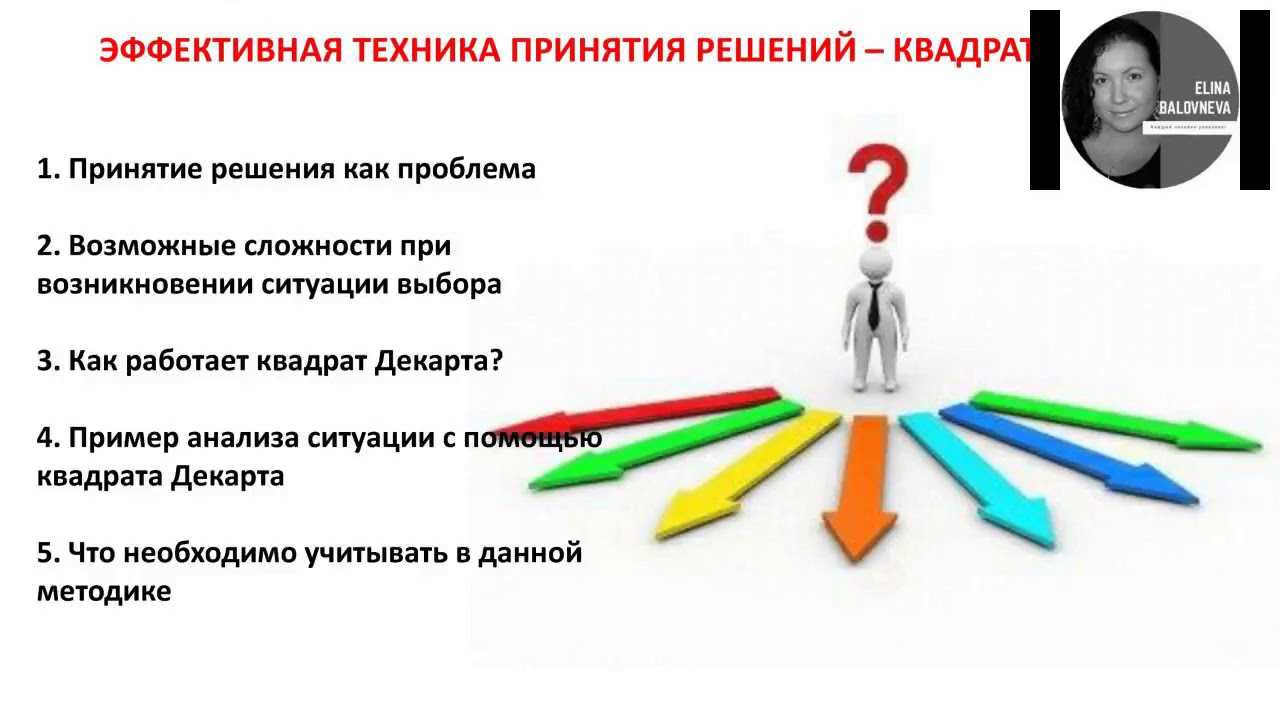 Принятие решений | teamlead roadmap