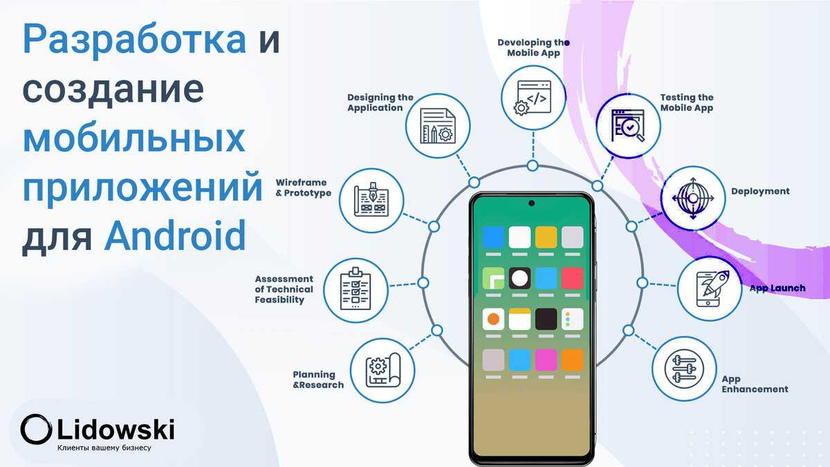 Как включить автозапуск приложений на андроиде