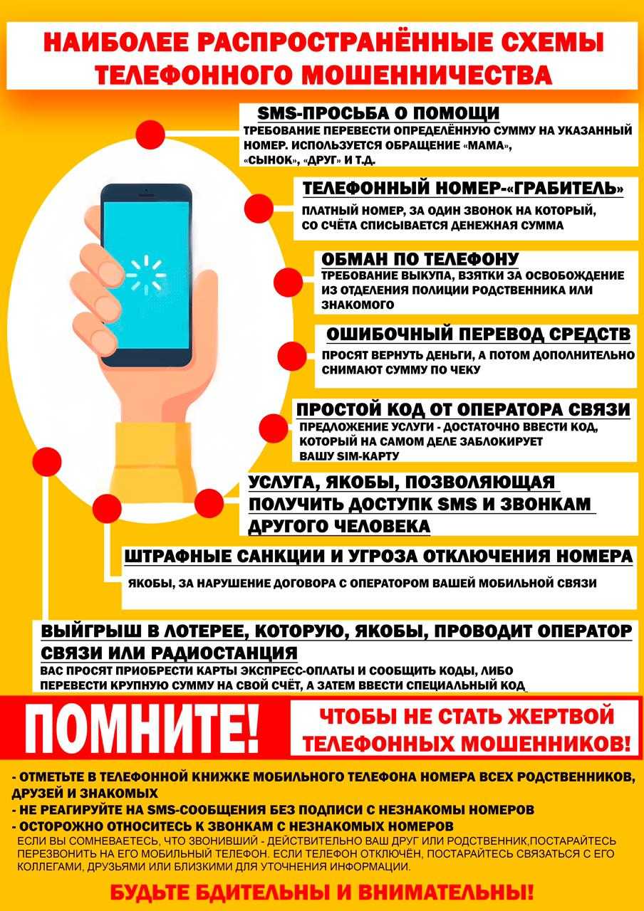 Самые популярные фразы телефонных мошенников | финтолк