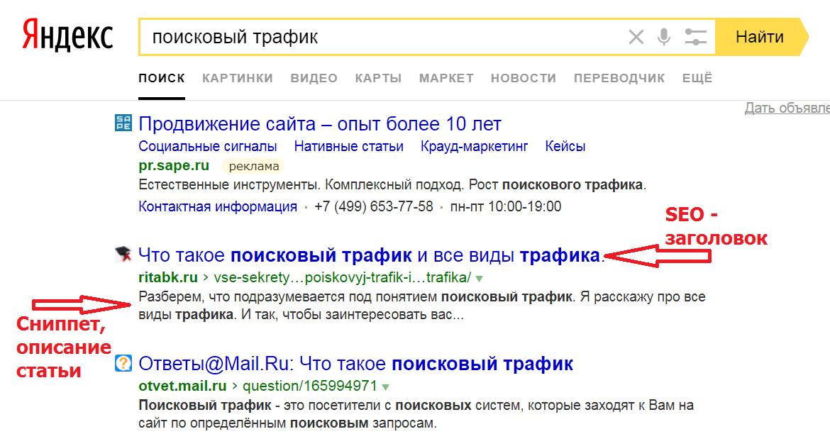 Seo-оптимизация сайта: зачем нужна и как она влияет на продажи