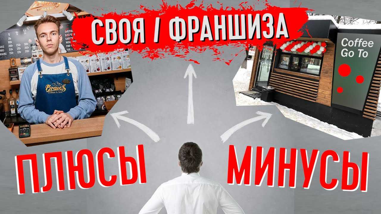 Франшиза кофейни: стоимость, инвестиции, успешные проекты