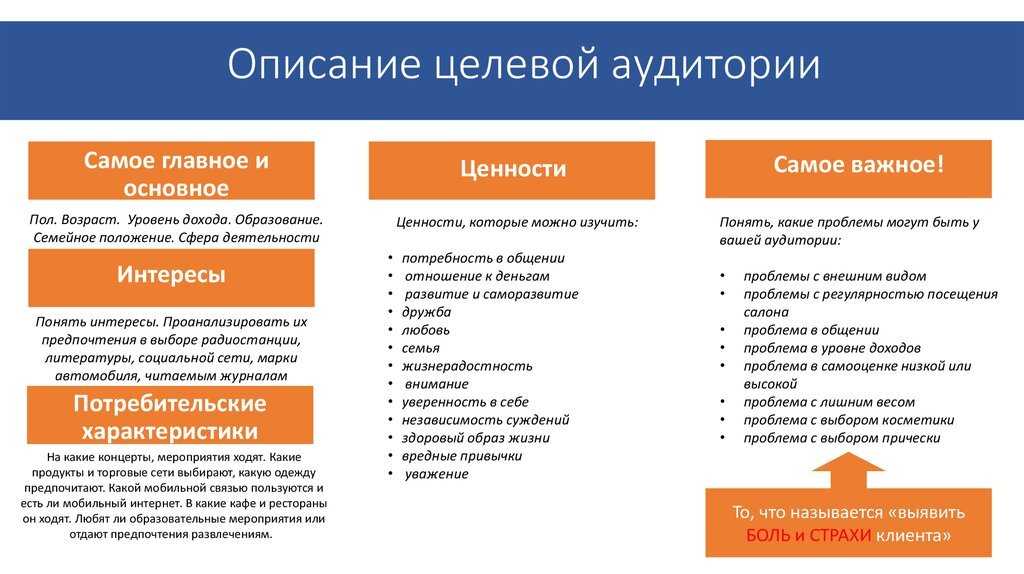 Целевая аудитория как определить: крутая шпаргалка