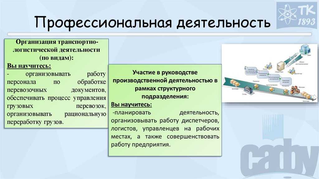 Резюме логиста: готовый образец 2024 года