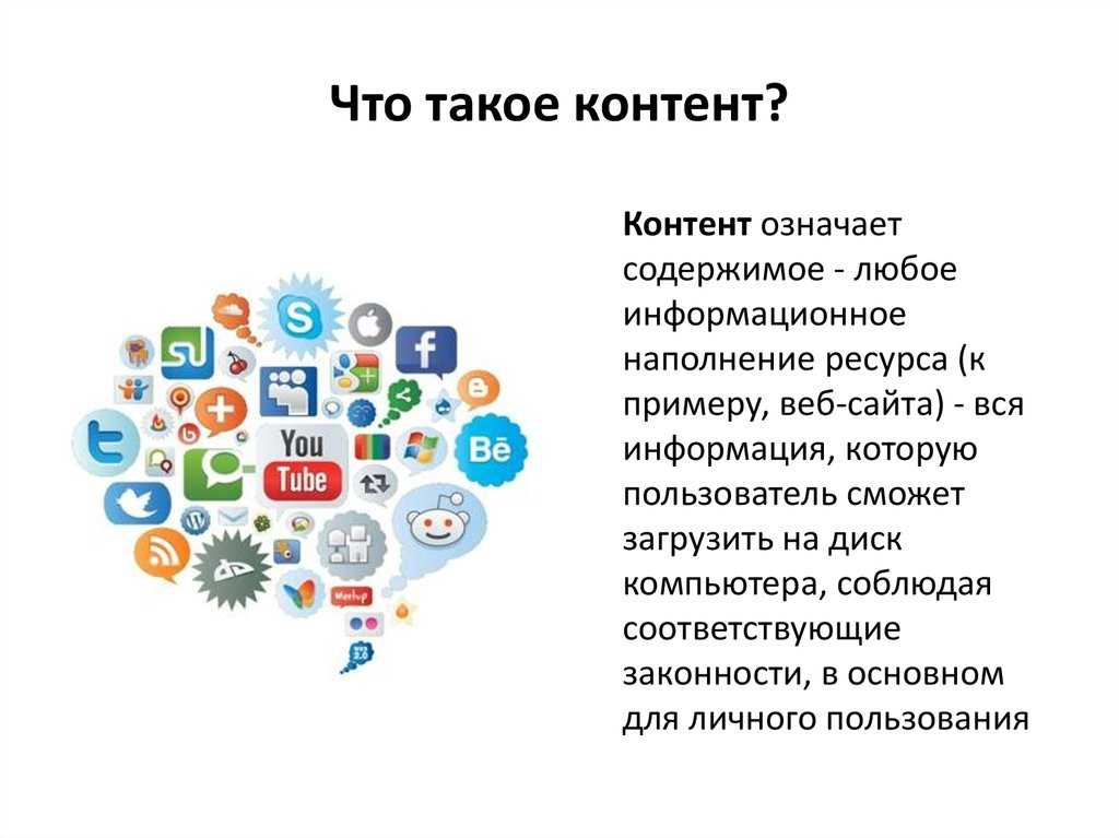 Контент для сайта: как наполнять сайт?