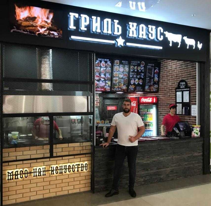 Франшиза гриль: франшиза | mgrill – франшиза «гриль №1»