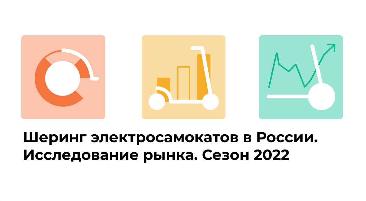 Кикшеринг — бизнес по прокату электросамокатов - moycapital.com
