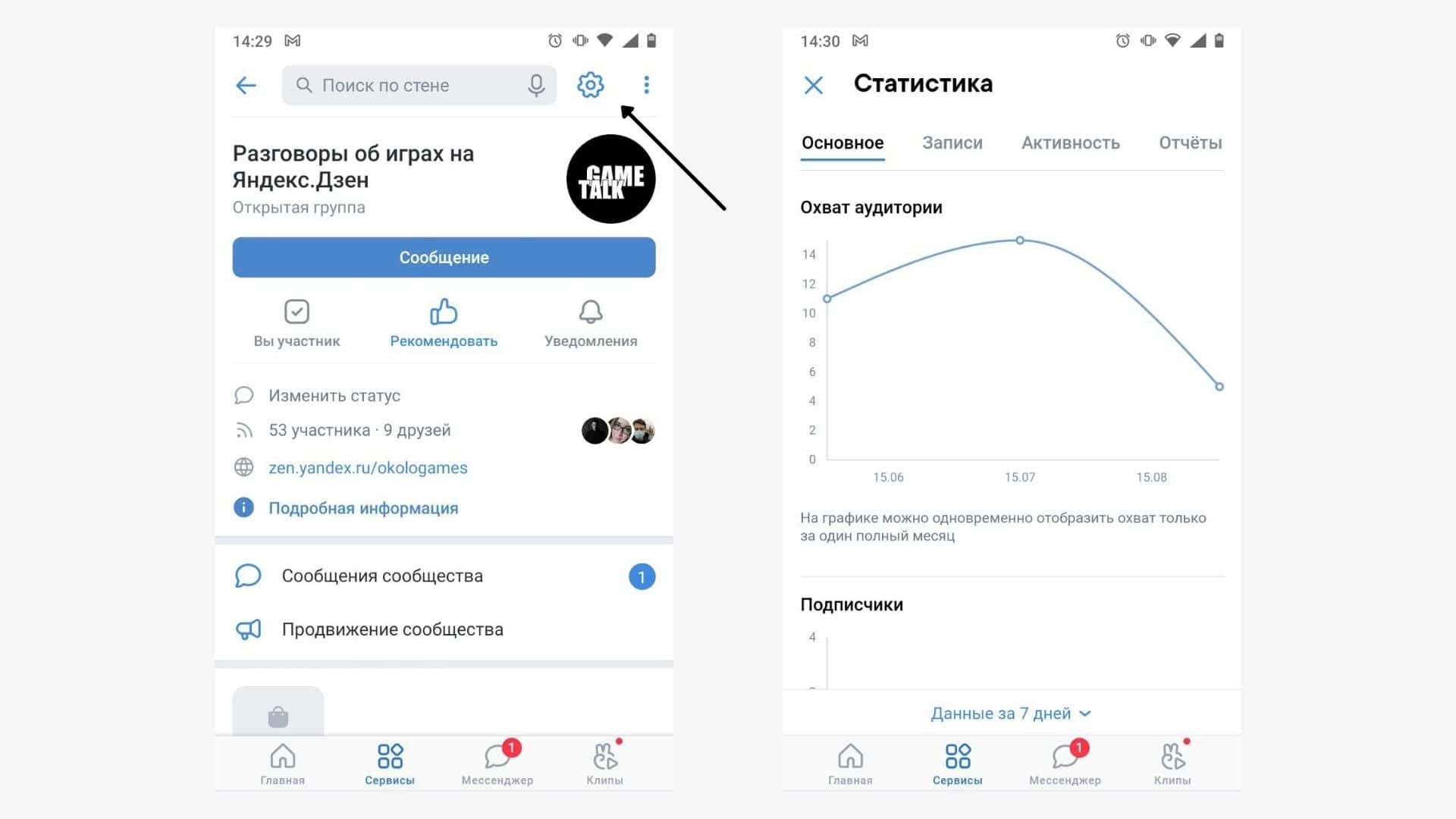 Как посмотреть статистику страницы в вк (вконтакте), группы или сообщества