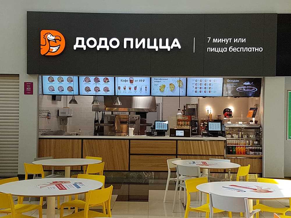Инвестиции в додо-пиццу