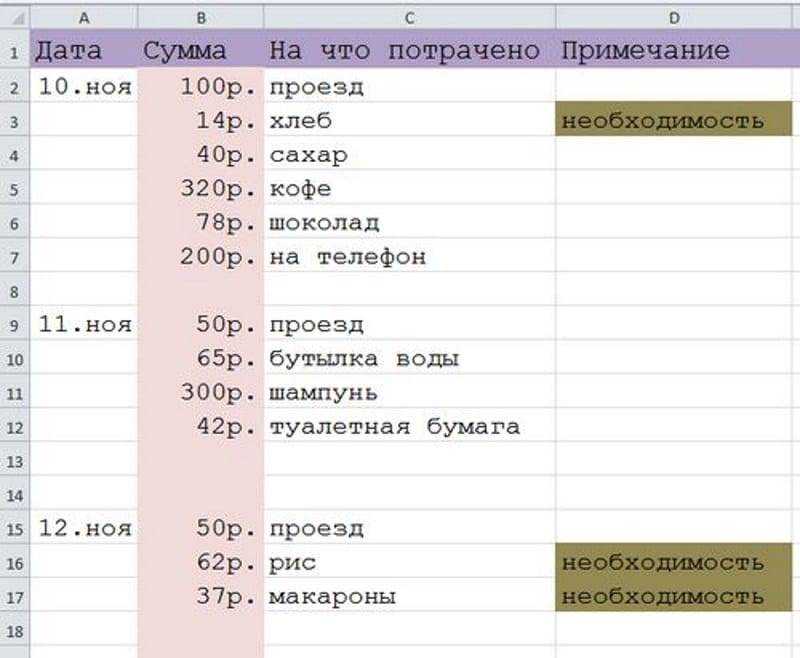 Как научиться экономить деньги и копить при маленькой зарплате
как научиться экономить деньги и копить при маленькой зарплате