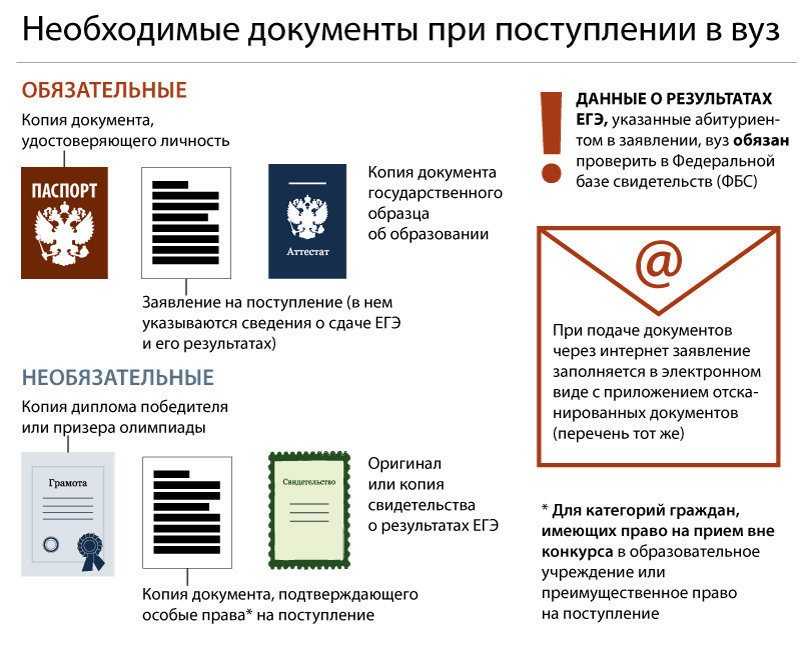 Новая афера при трудоустройстве! кредит, долг, тюрьма