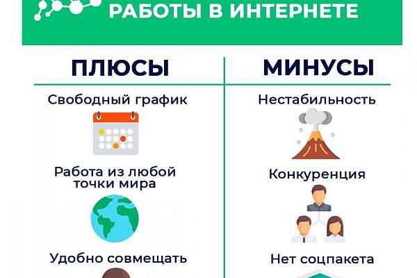 Самозанятость: особенности, плюсы и минусы