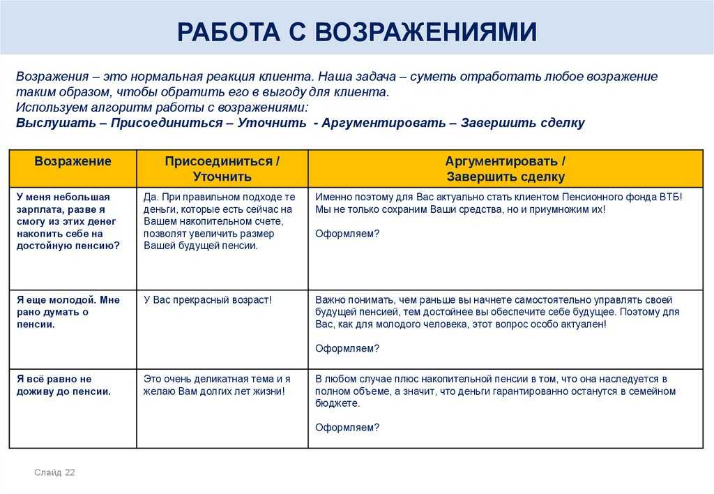 Этапы работы с возражениями: 5 шагов к согласию клиента