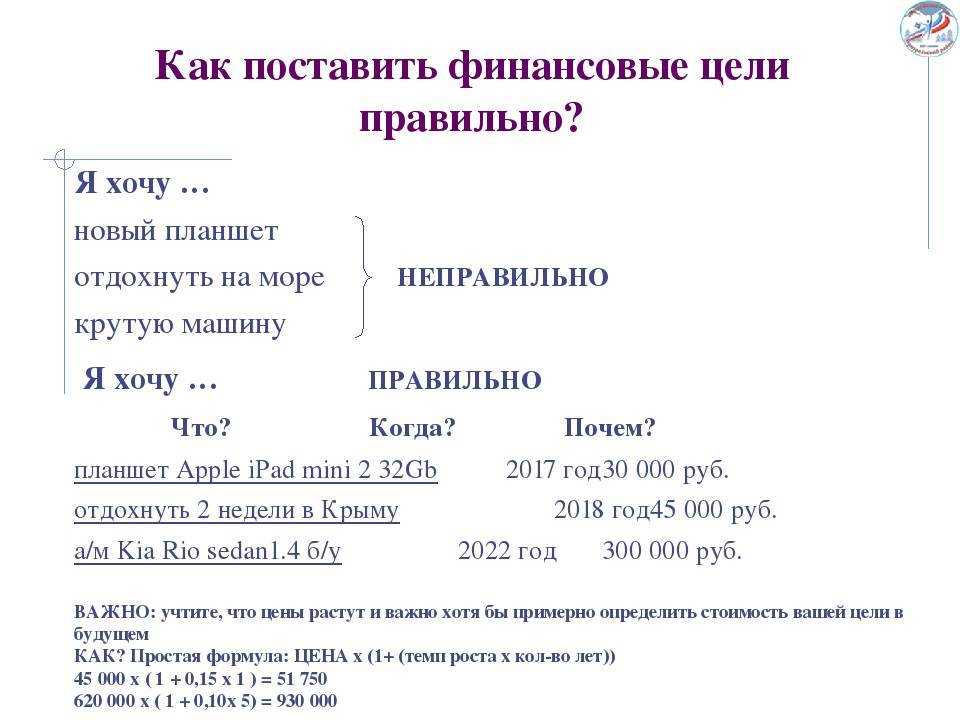Как правильно ставить цели и добиваться результата в жизни