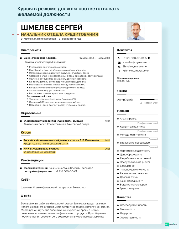 Какие дополнительные курсы написать в резюме Примеры как правильно указать сертификаты и дипломы об окончании тренингов курсов повышения квалификации
